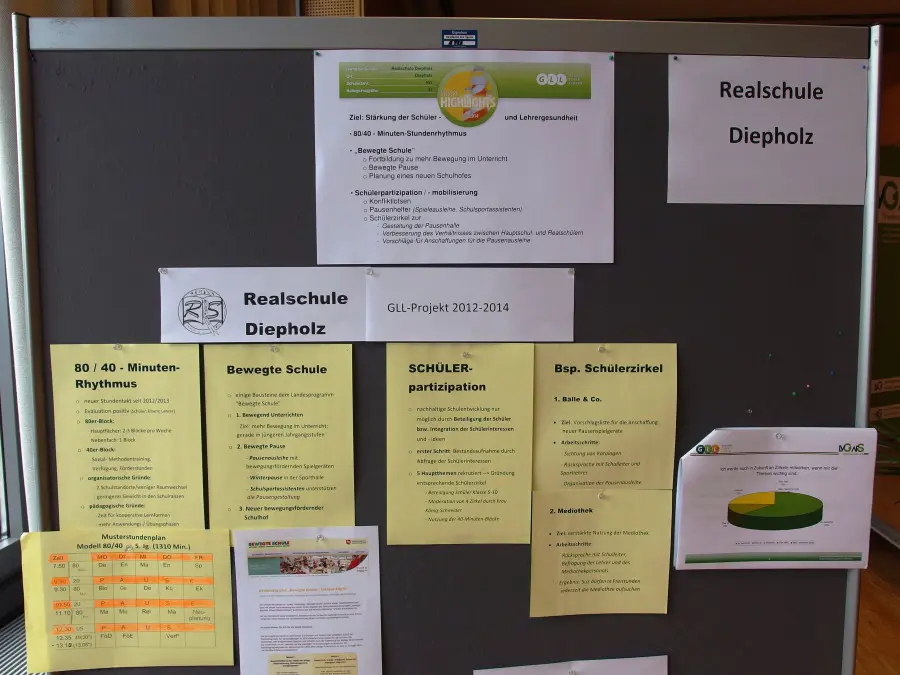 GLL-Richtfest Hannover 2014 02-Pin 150KB