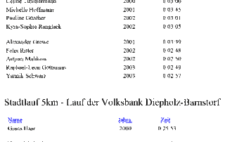 Stadtlauf 2014 Tabelle GIF